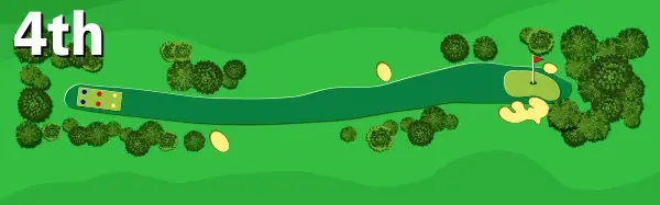 Diagram of 4th hole at Shoalhaven Heads Golf Club